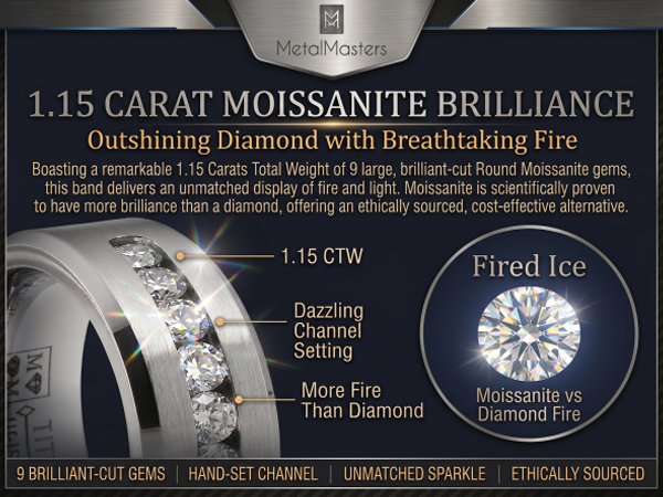 1.15 Carats Moissanite Mens Ring 18K White Gold Plated Wedding Band VVS D-Color Channel-Set 8MM