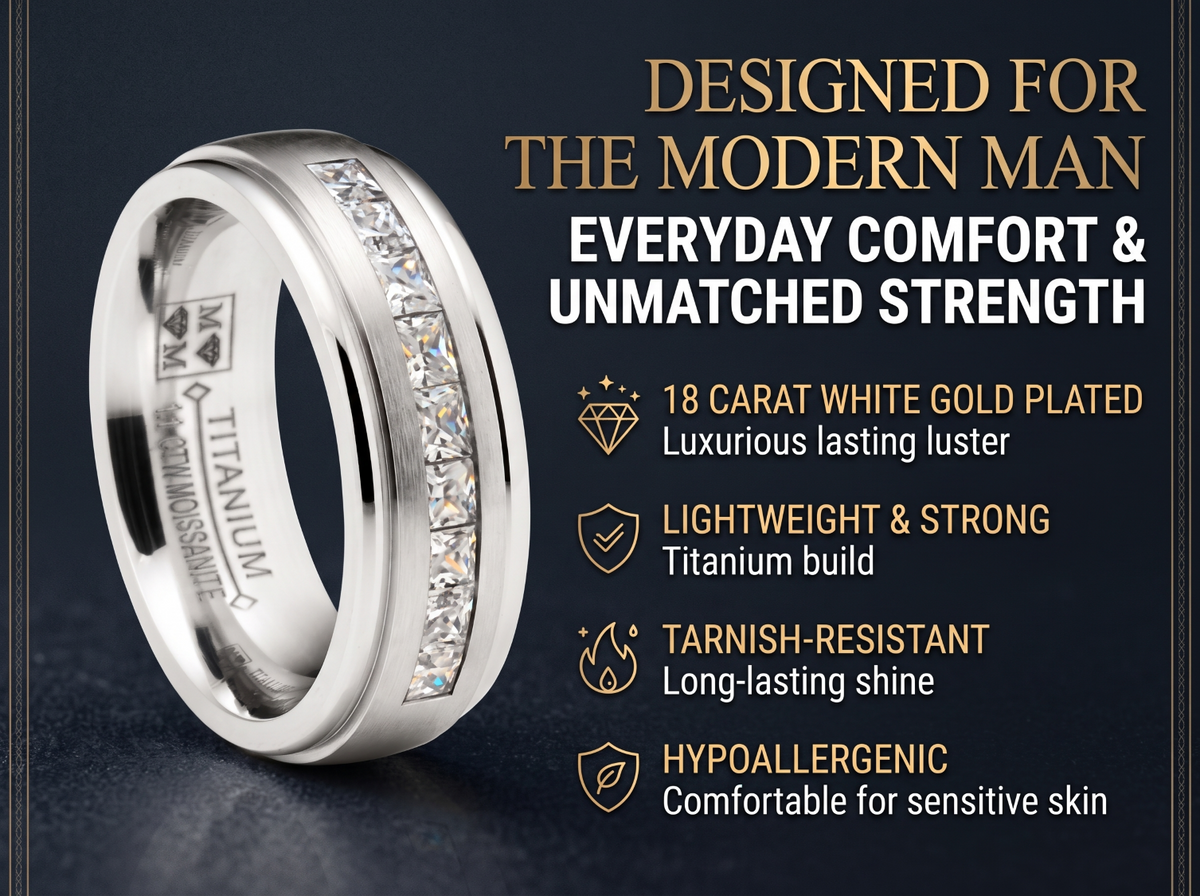 1.10 Ct. Moissanite Mens Wedding Band 18K White Gold Plated Engagement Ring VVS D-Color 7MM